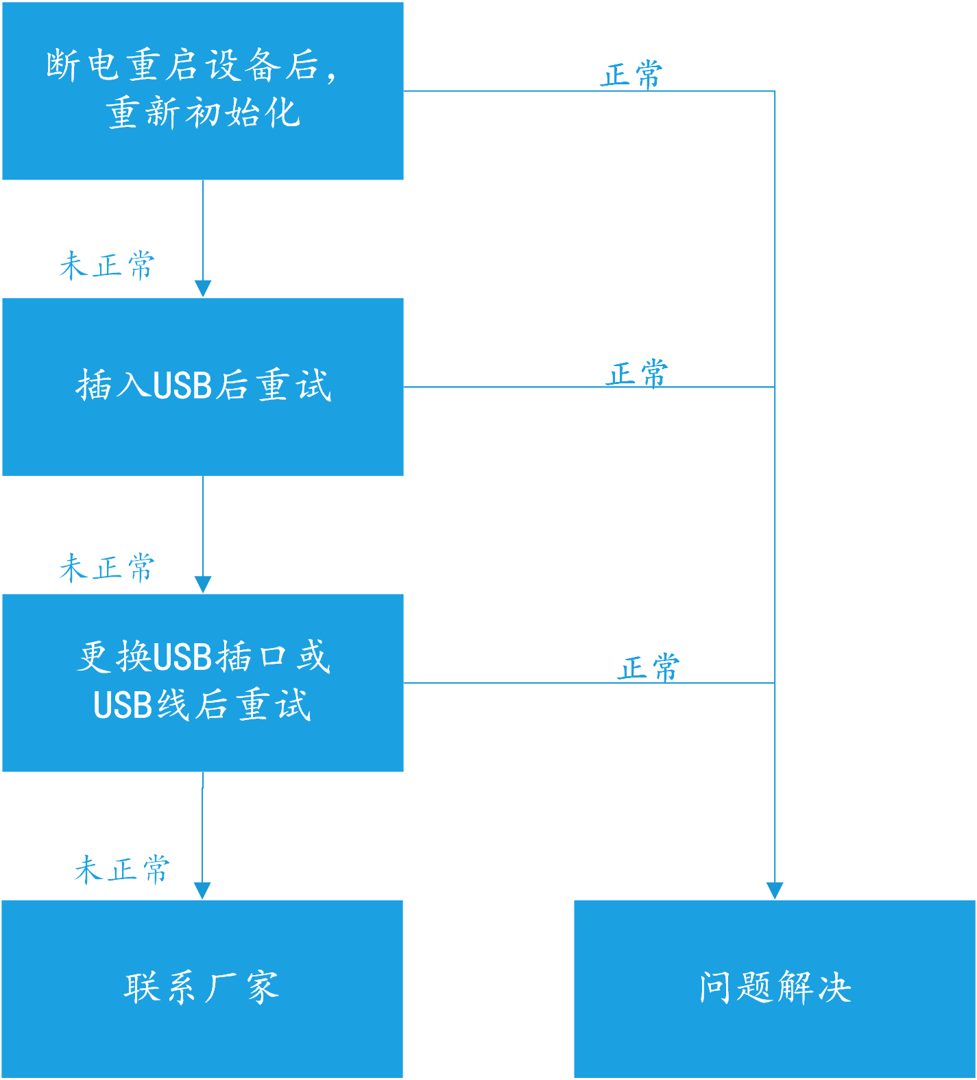 &#107;&#98;&#20307;&#32946;&#40;&#20013;&#22269;&#41;&#23448;&#26041;&#32593;&#31449;&#45;&#30331;&#24405;&#20837;&#21475;